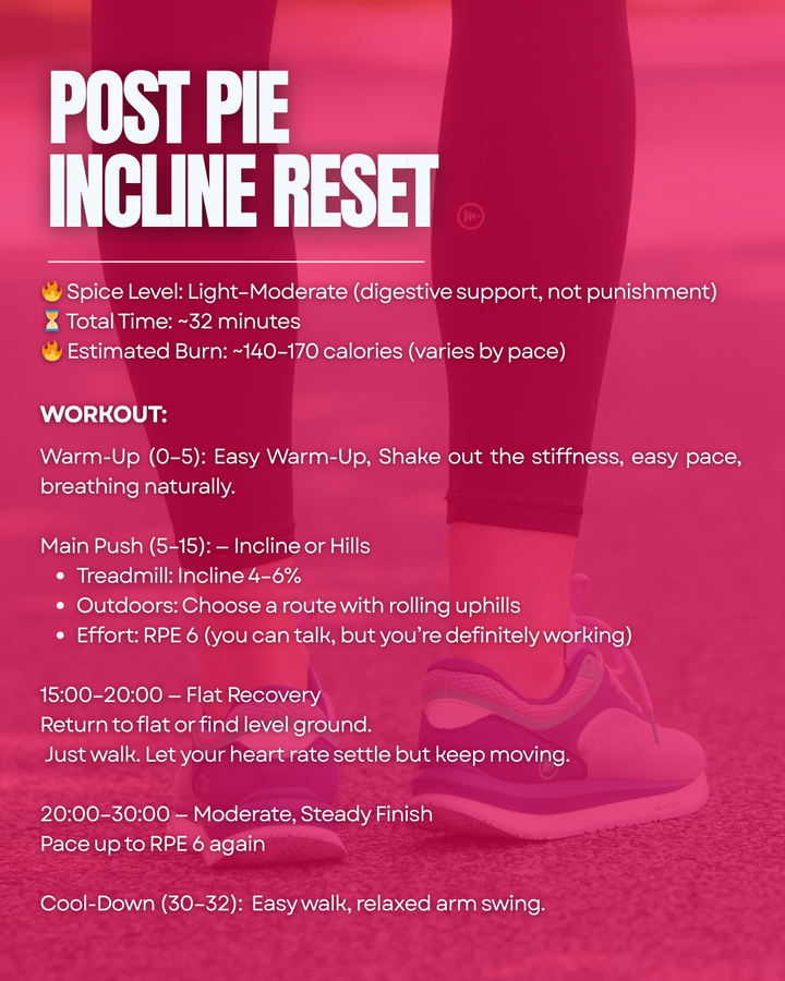 Walk of the Week: Post-Pie Reset