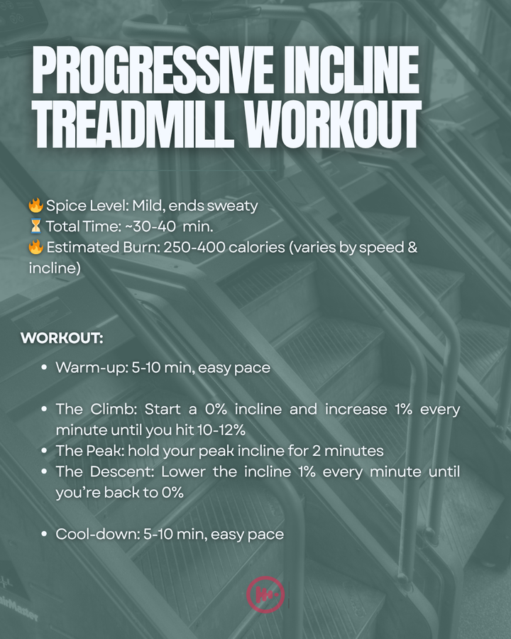 Walk of the Week: Progressive Incline Treadmill Sweatfest